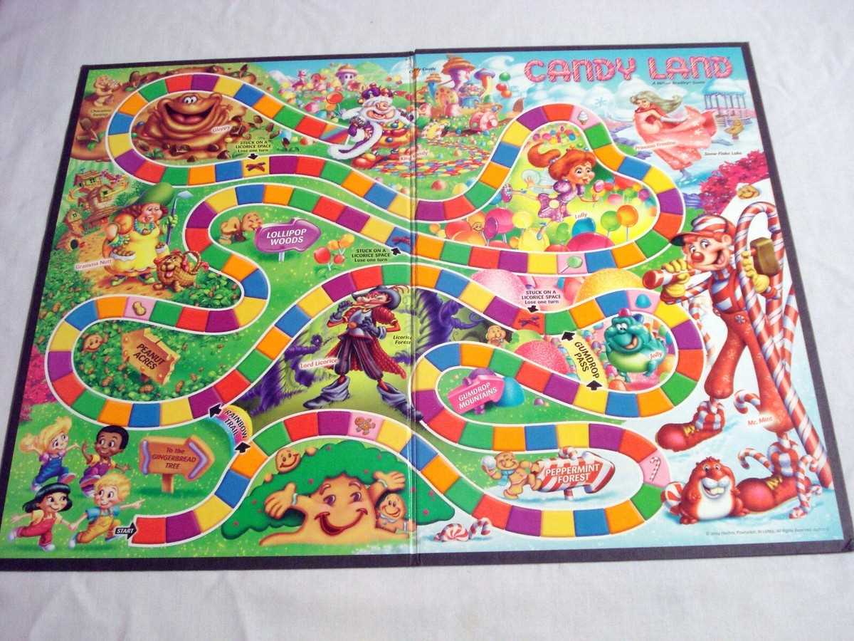 candyland printable board game