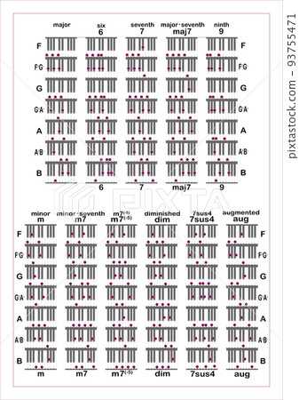 piano chord chart printable piano chord chart printable