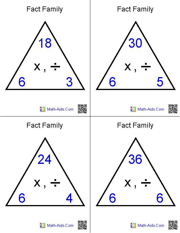 mathematics flashcards printable mathematics flashcards printable