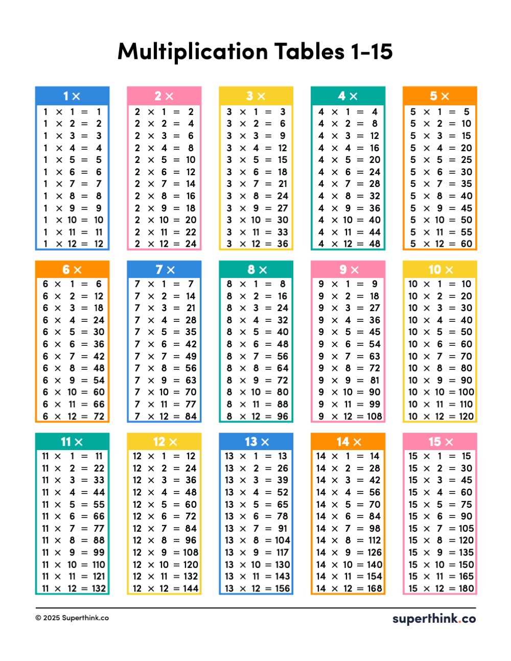 multiplication grid printable