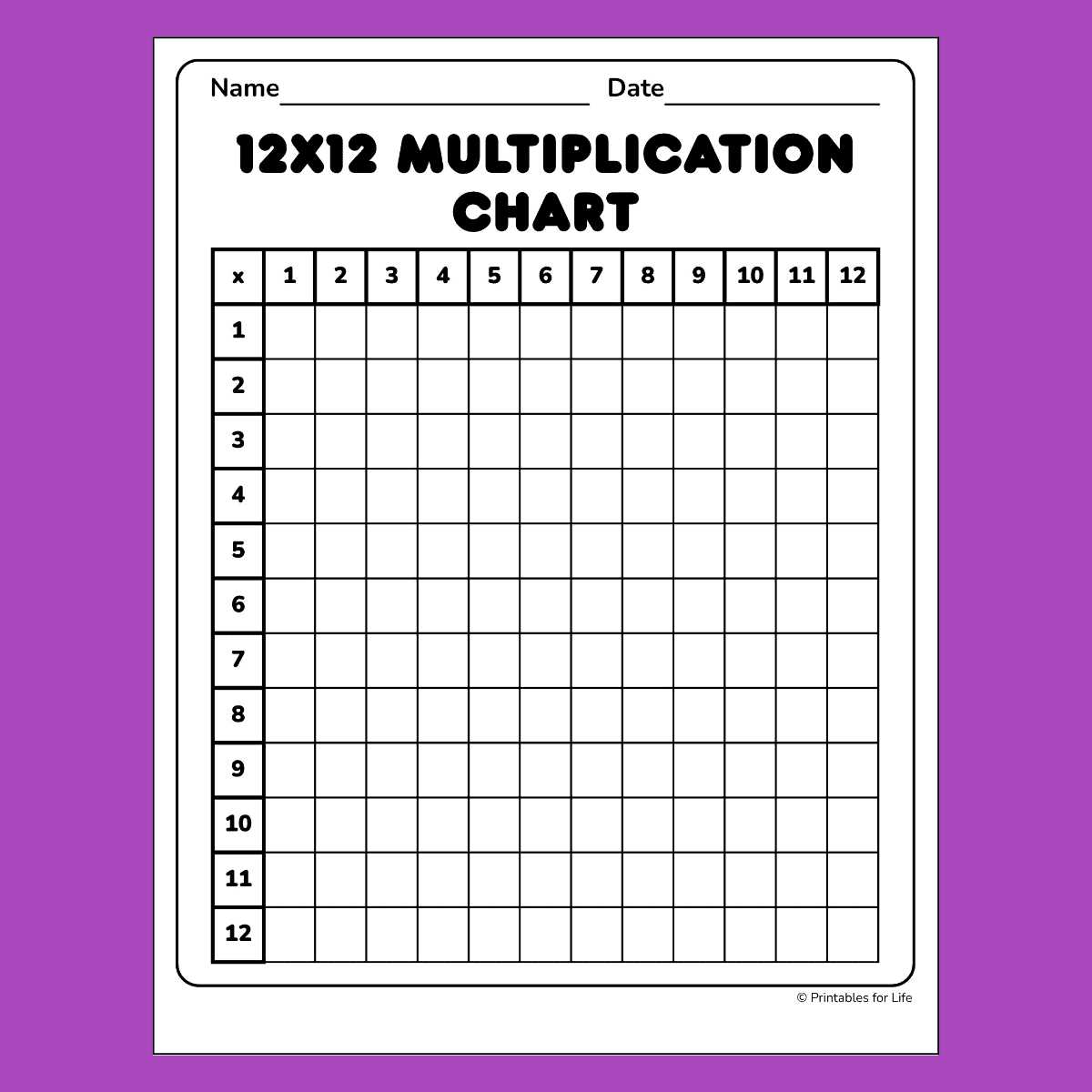 multiplication tables printable