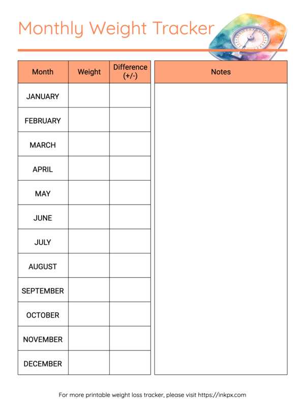 weight loss chart printable weight loss chart printable