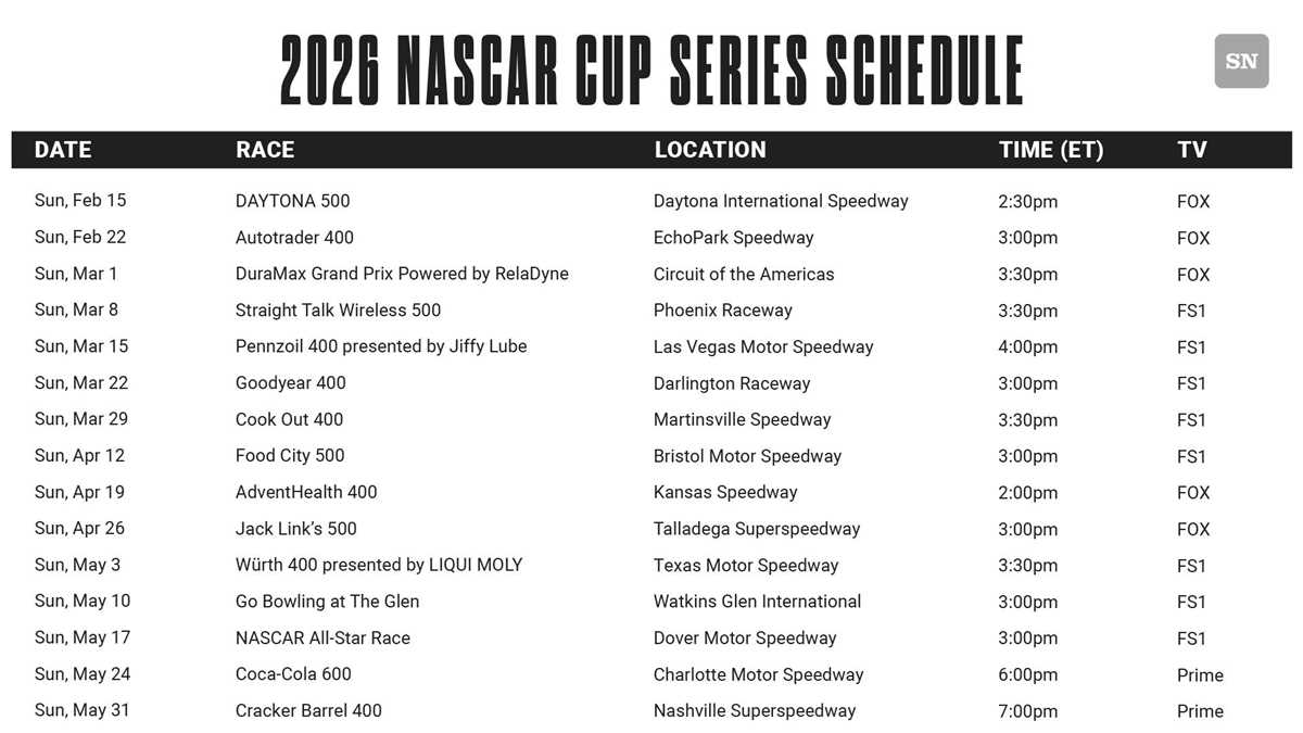nascar printable schedule nascar printable schedule