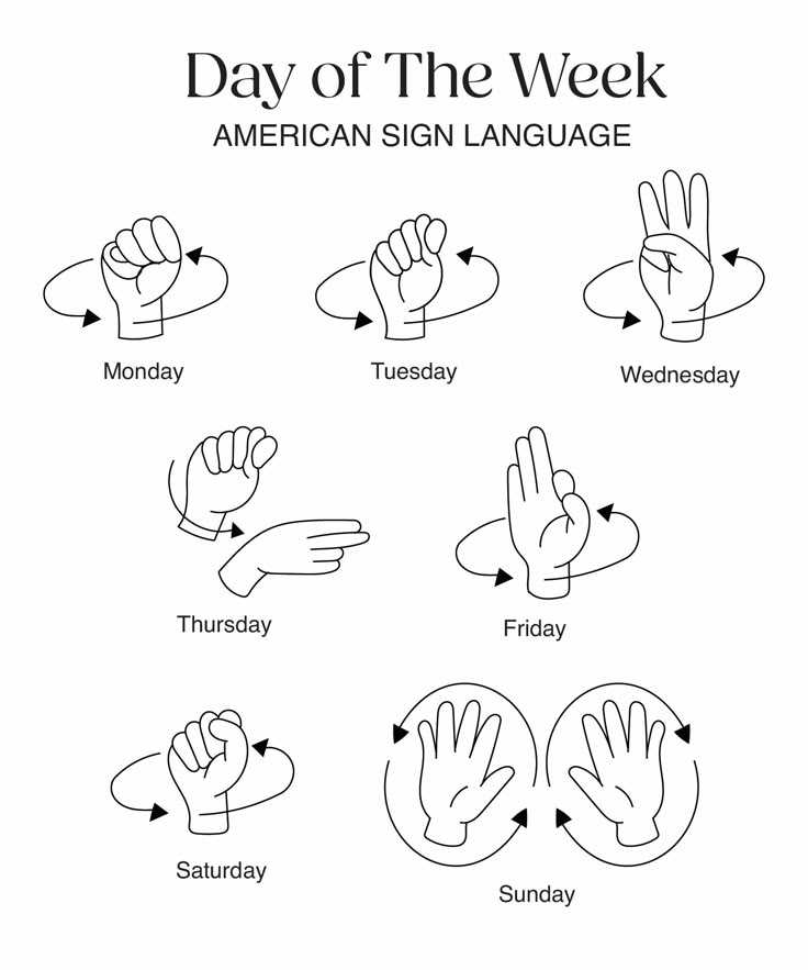 basic sign language printable