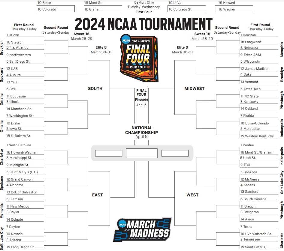 ncaa mens basketball tournament bracket printable