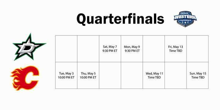 nhl playoff bracket printable nhl playoff bracket printable