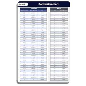 decimal to inches chart printable