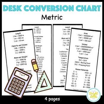 metric system conversion chart printable metric system conversion chart printable