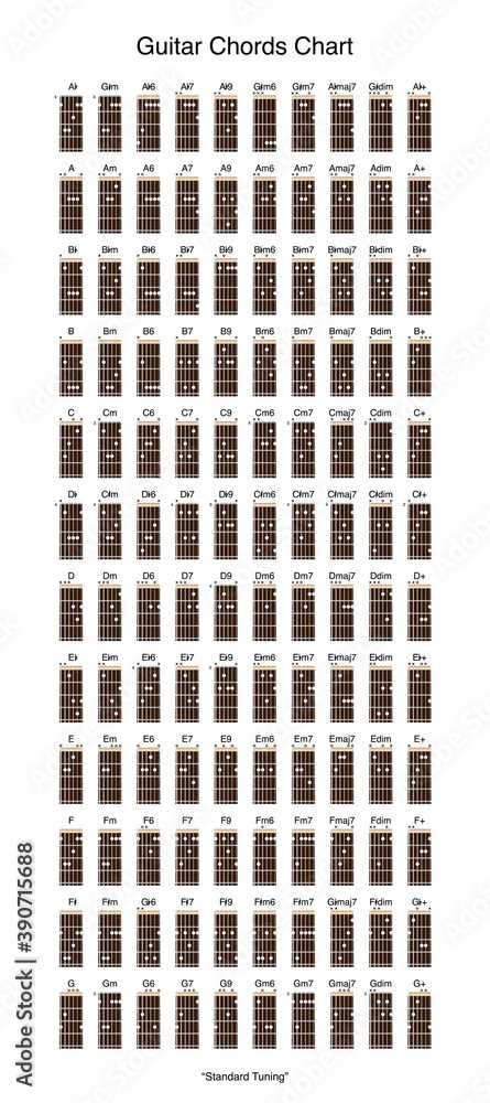 guitar chords chart printable