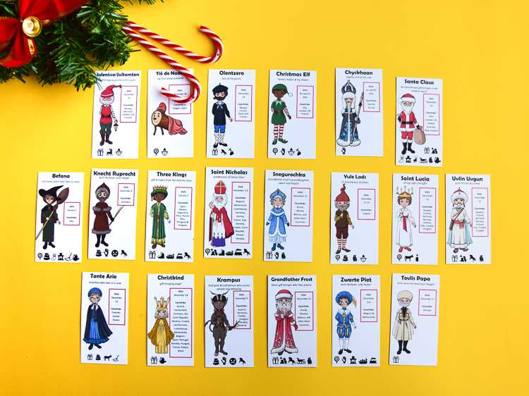 guess who game printable character sheets guess who game printable character sheets