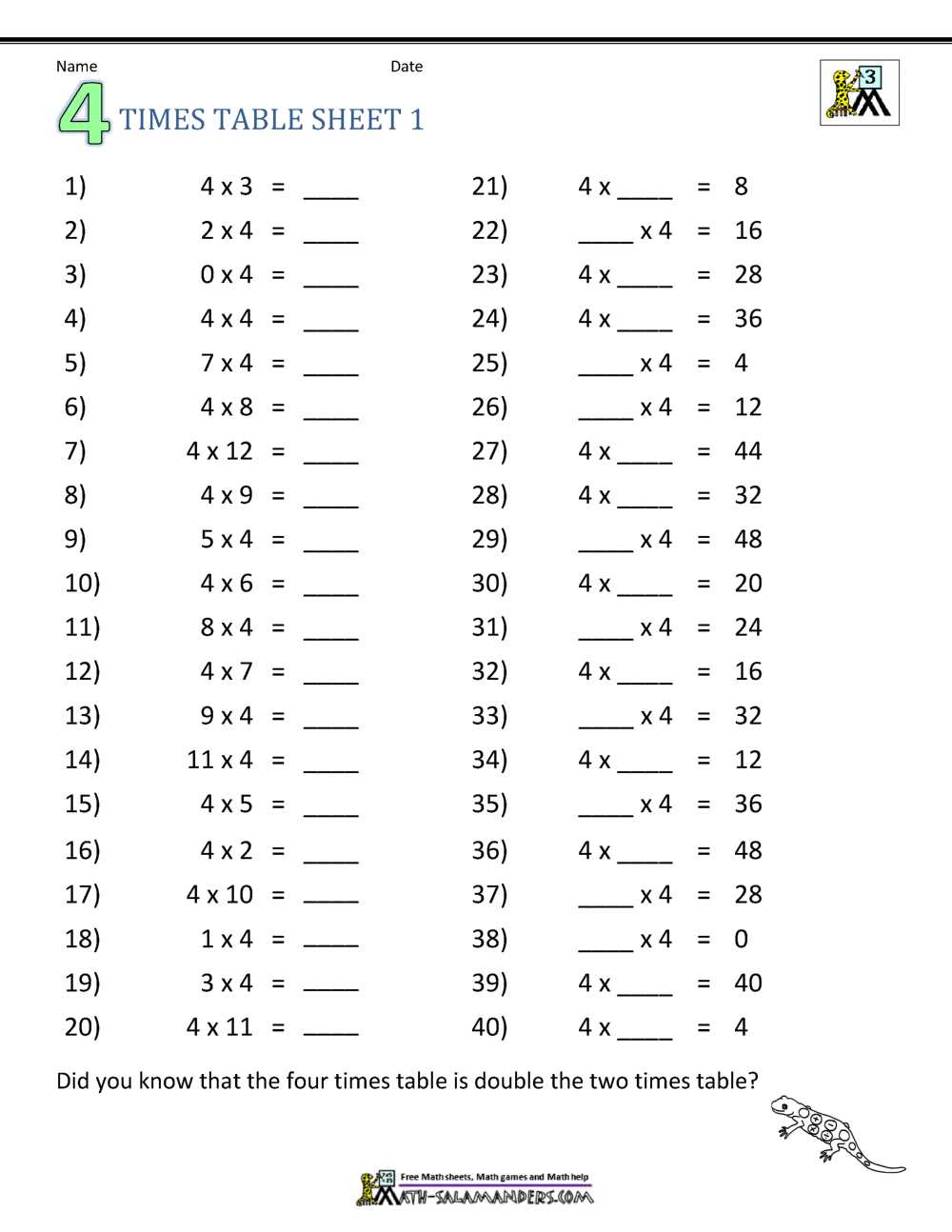 multiplication chart printable worksheet