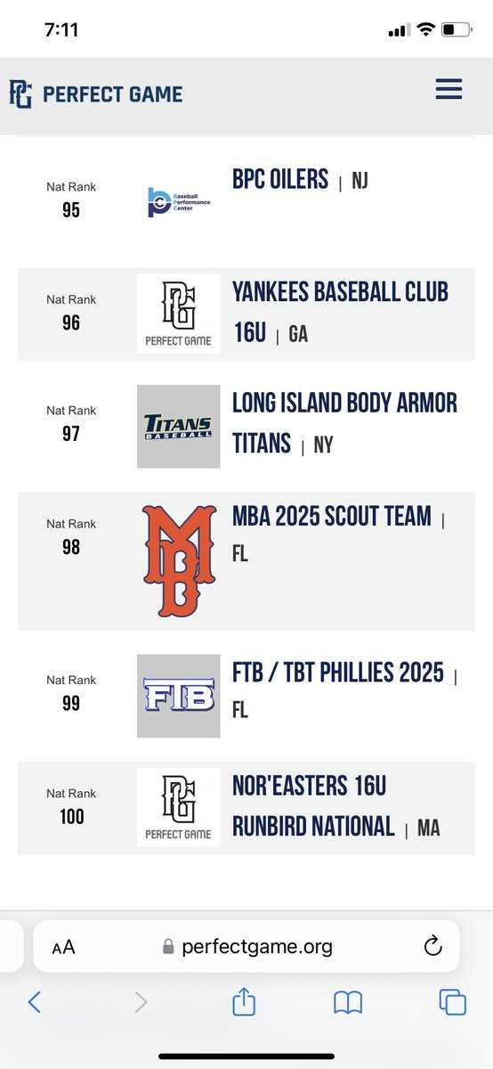 mlb teams by division printable list mlb teams by division printable list