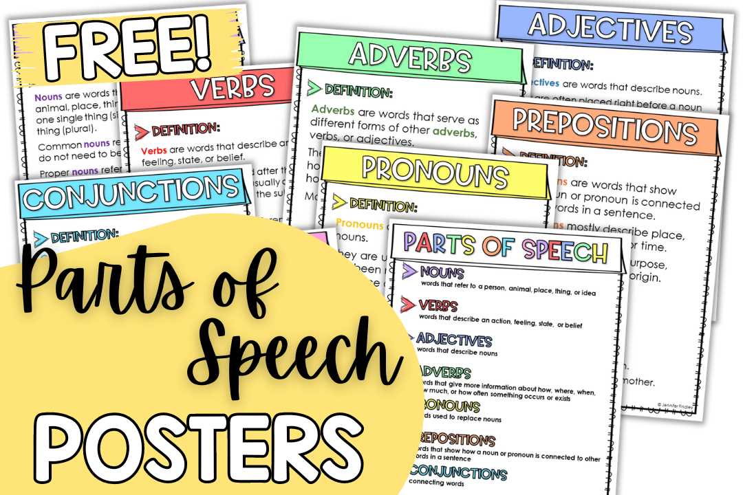 parts of speech printable posters parts of speech printable posters