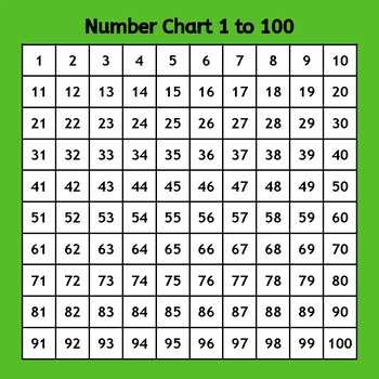 number 100 printable number 100 printable