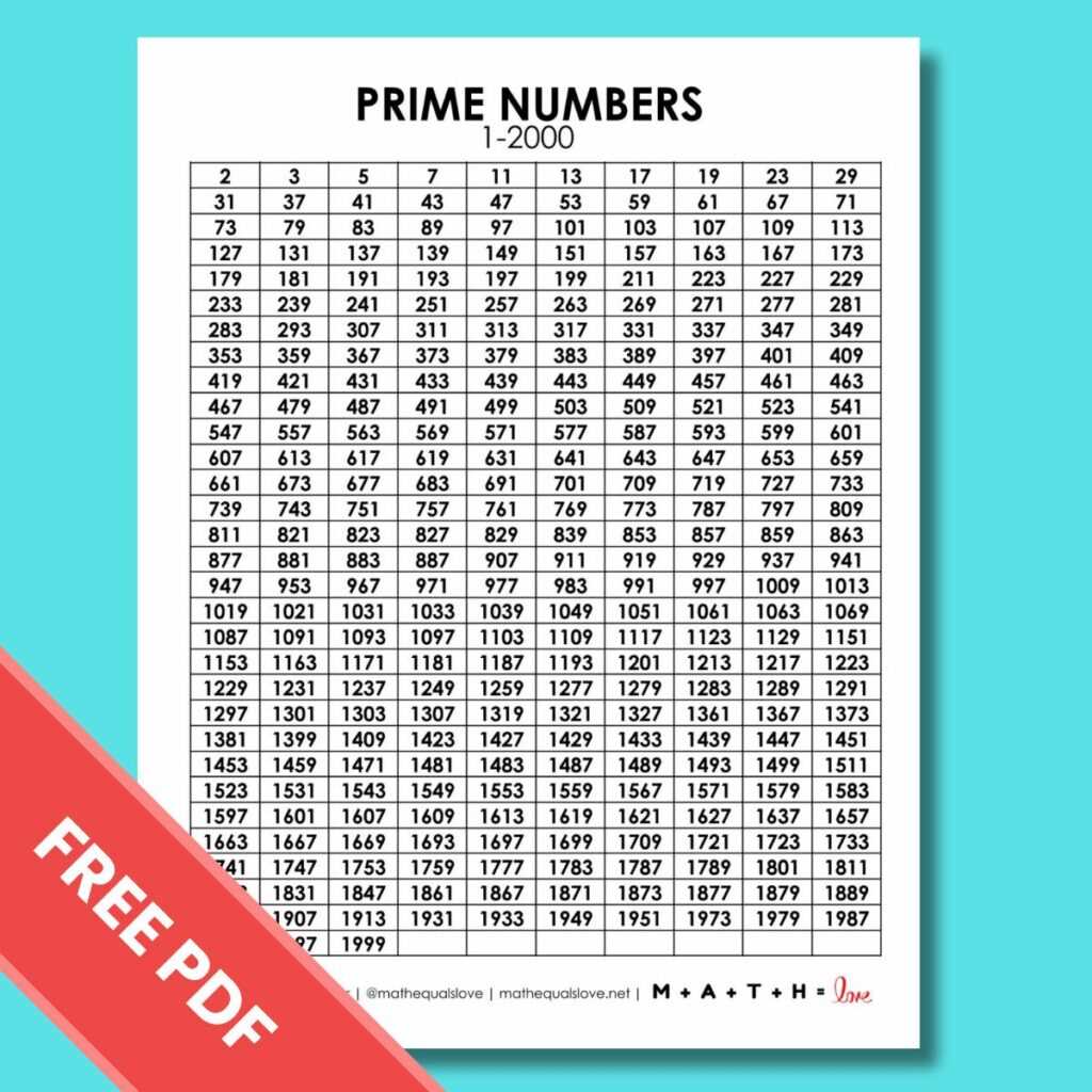 number chart 1 to 1000 printable