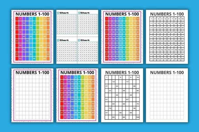 number line 1 100 printable number line 1 100 printable