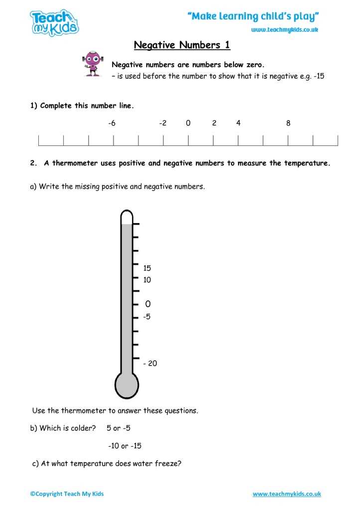 number lines positive and negative printable