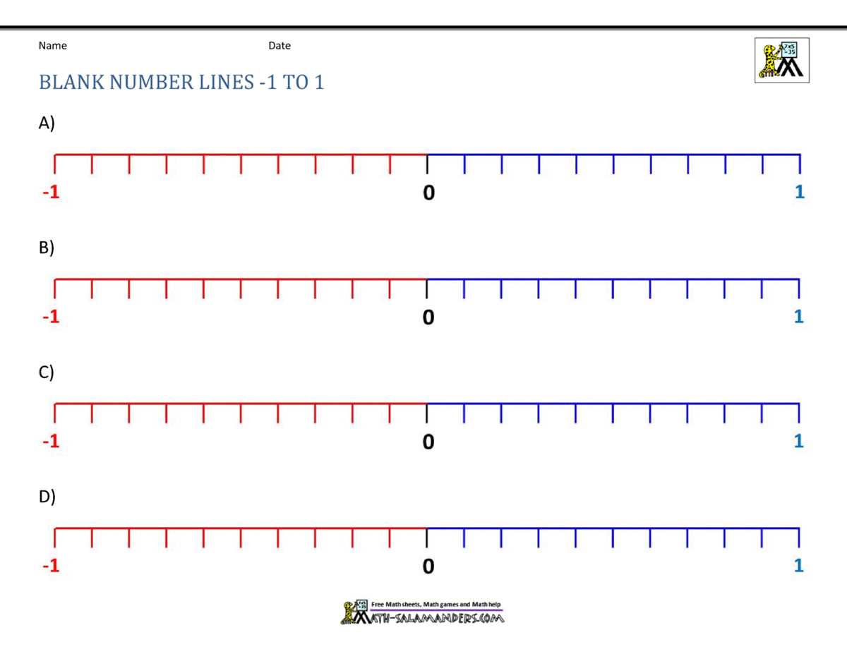 number lines printable number lines printable