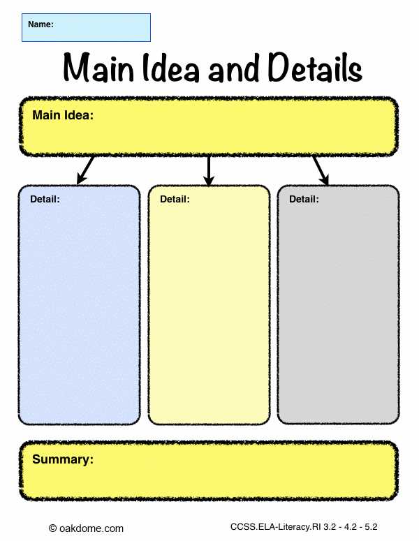 main idea and supporting details graphic organizer free printable