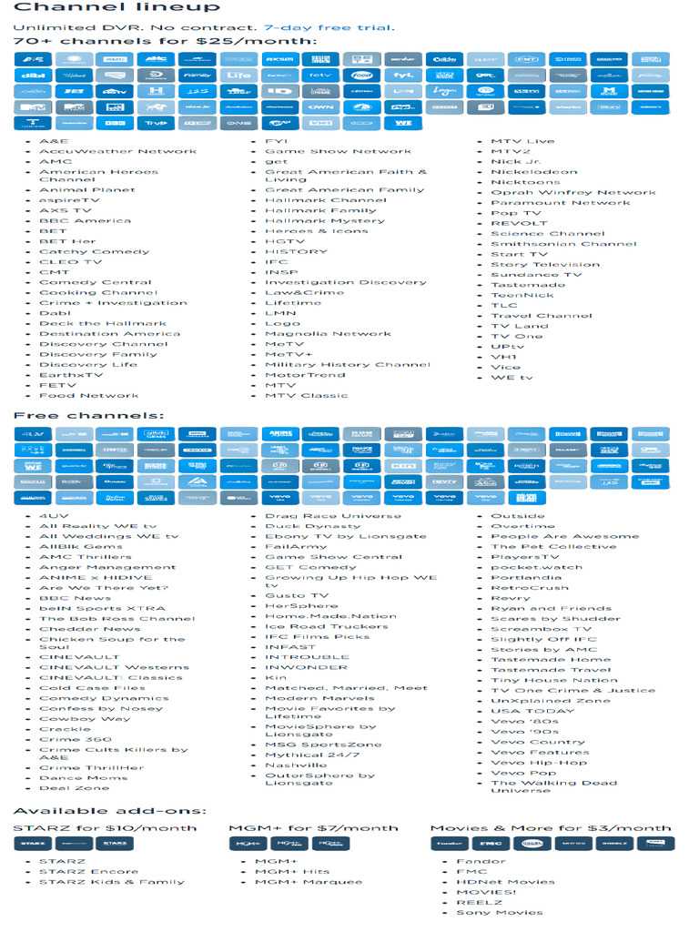 frndly tv channels list printable