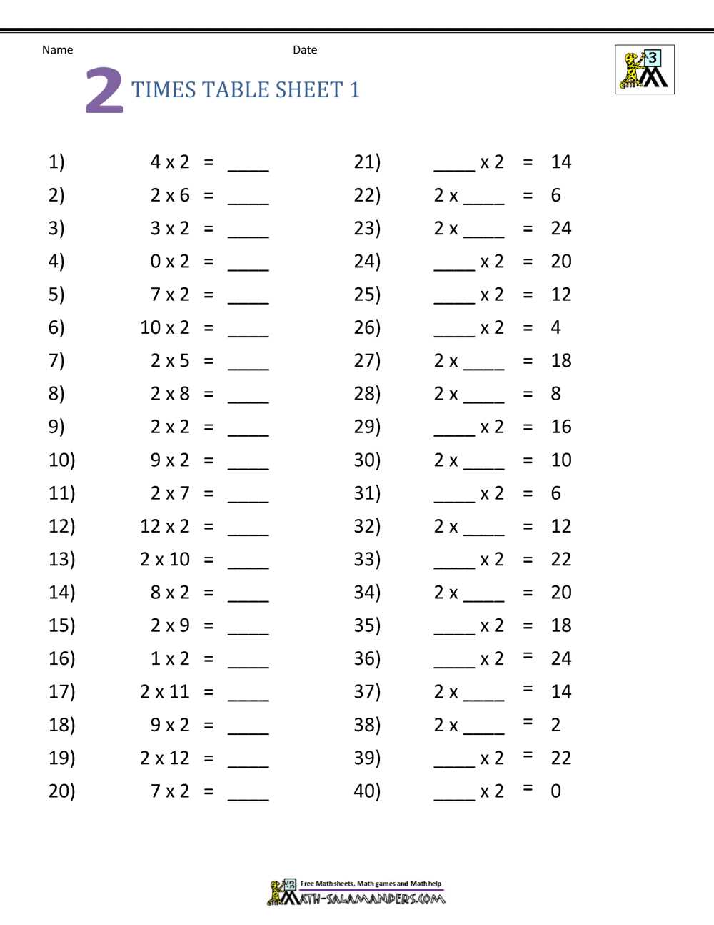 multiplication times tables worksheets printable multiplication times tables worksheets printable