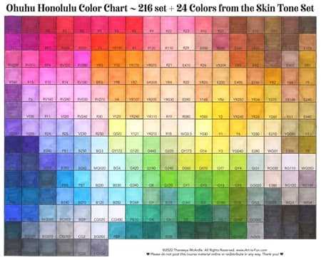 ohuhu hex chart printable ohuhu hex chart printable