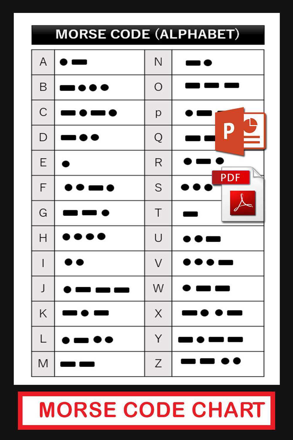 printable morse code alphabet printable morse code alphabet