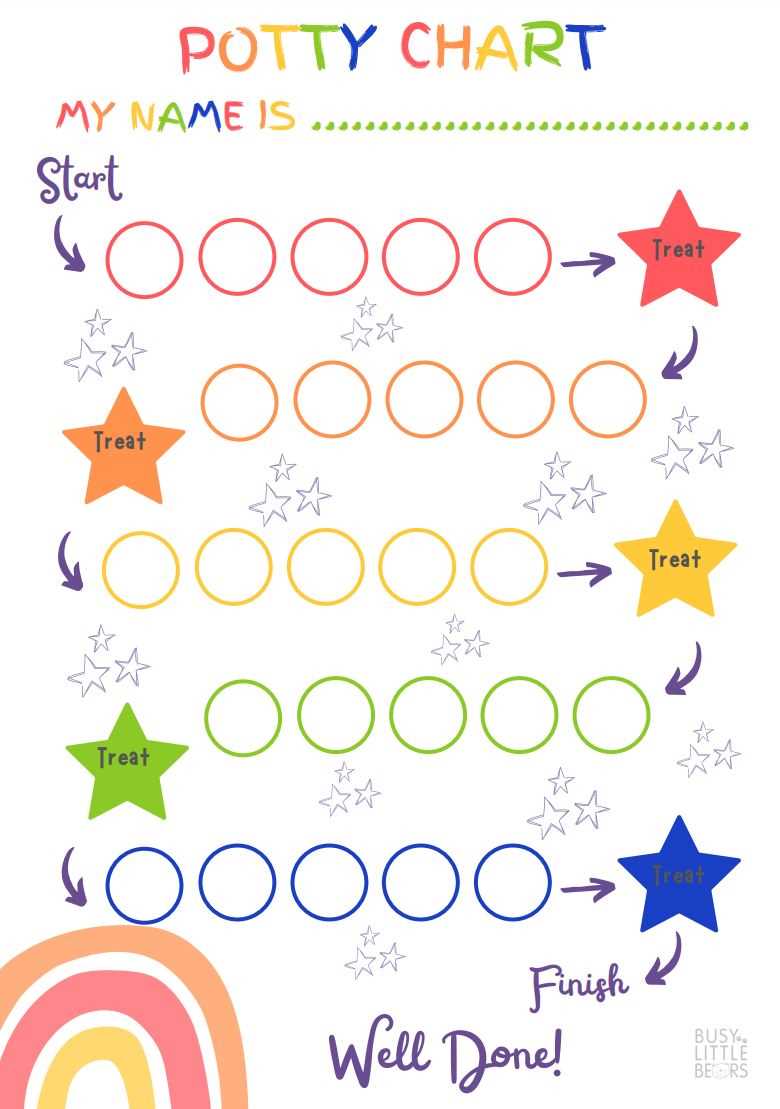 printable potty chart girl