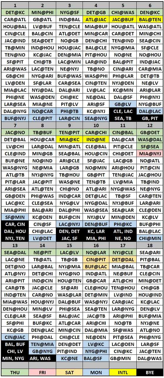 nfl printable schedule week 2