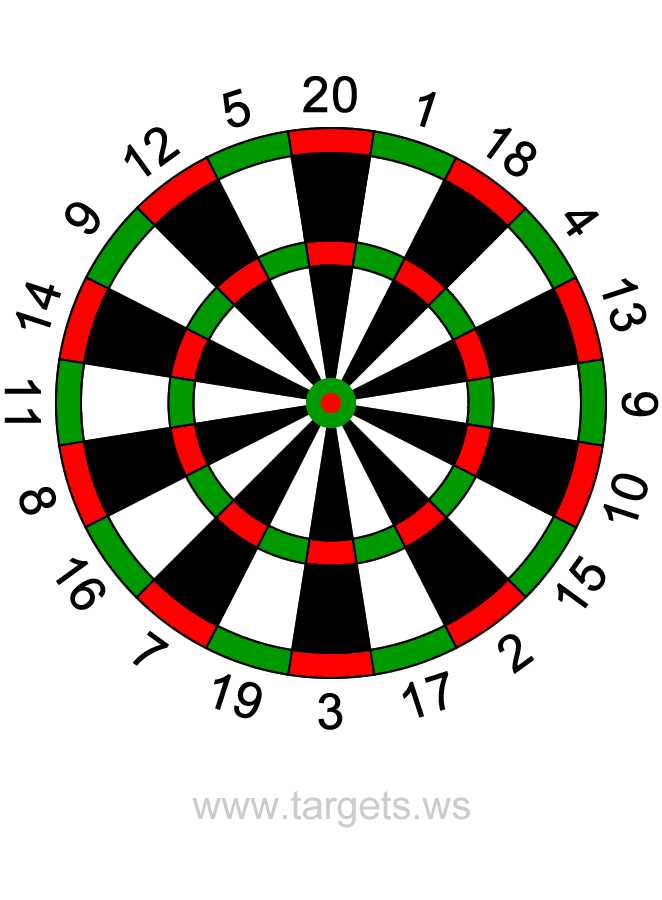 printable range targets printable range targets