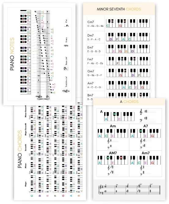 piano chords printable piano chords printable
