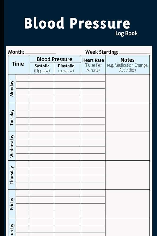 printable bp log printable bp log