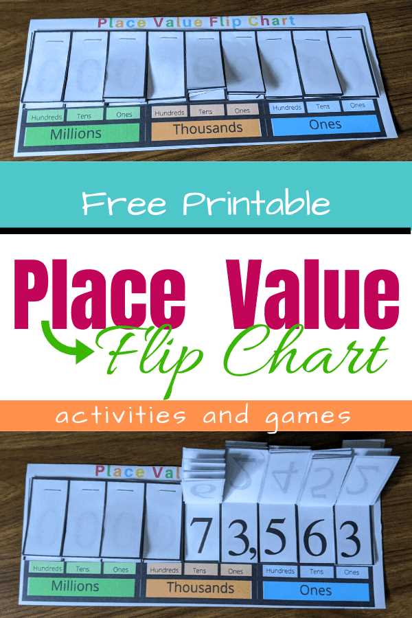 place value chart with decimals printable