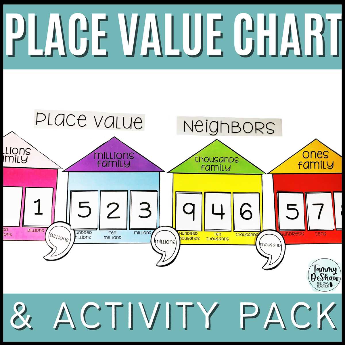 place value poster printable place value poster printable