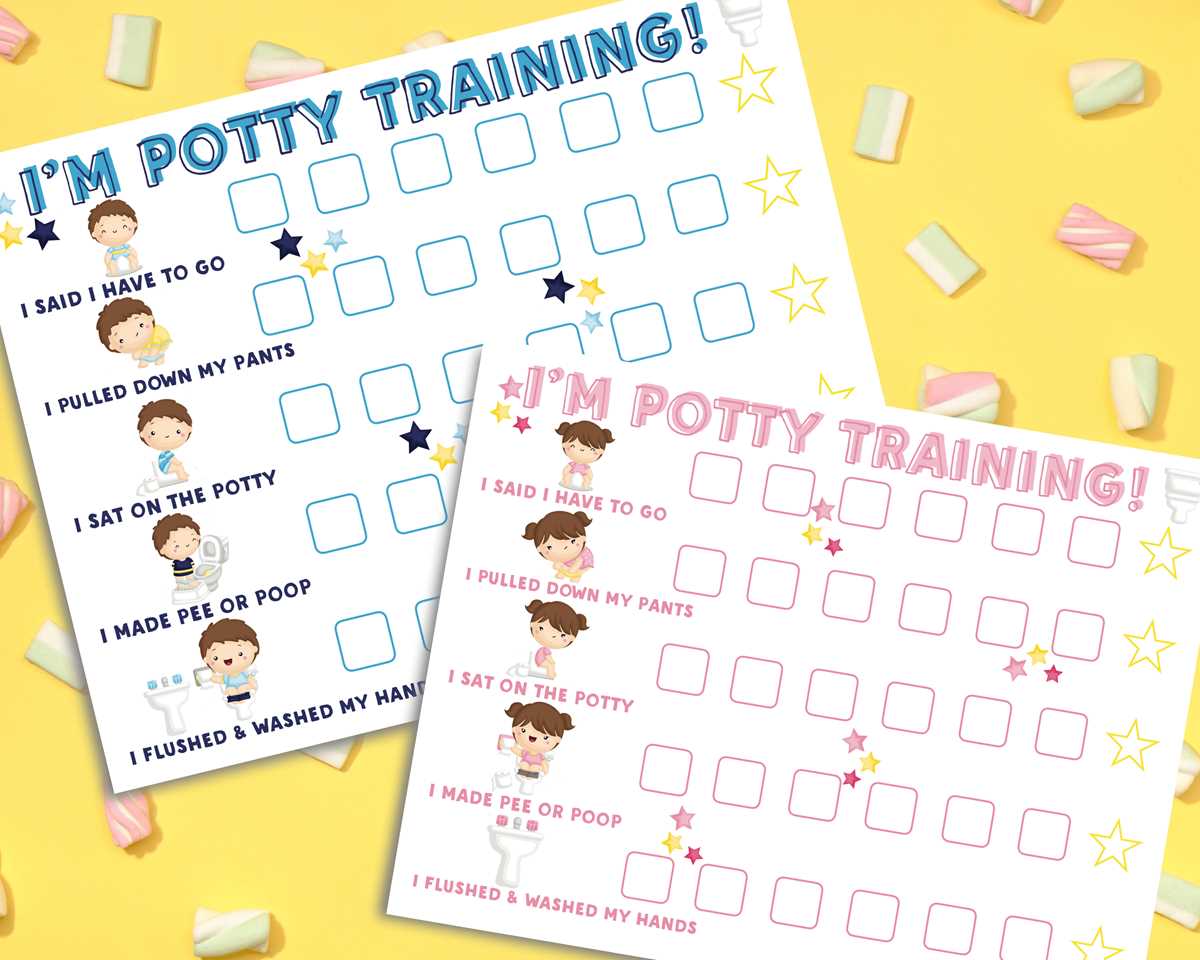 potty training charts printable free potty training charts printable free