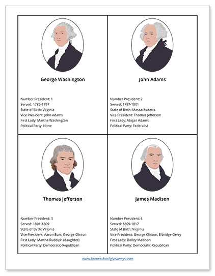 president flashcards printable