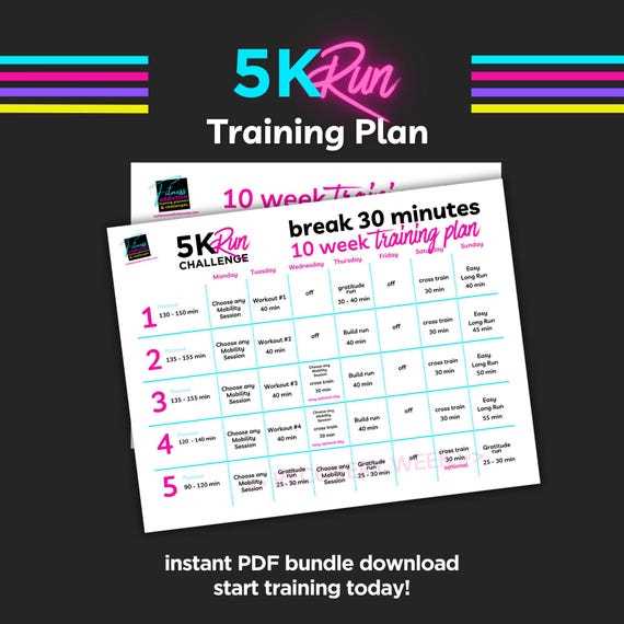 printable 5k training plan printable 5k training plan