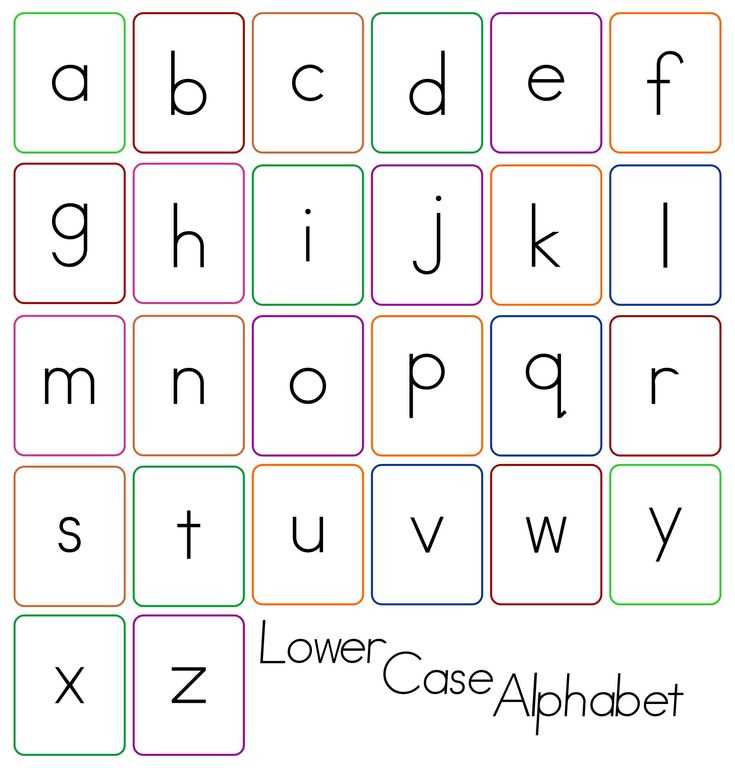 printable alphabet lowercase printable alphabet lowercase