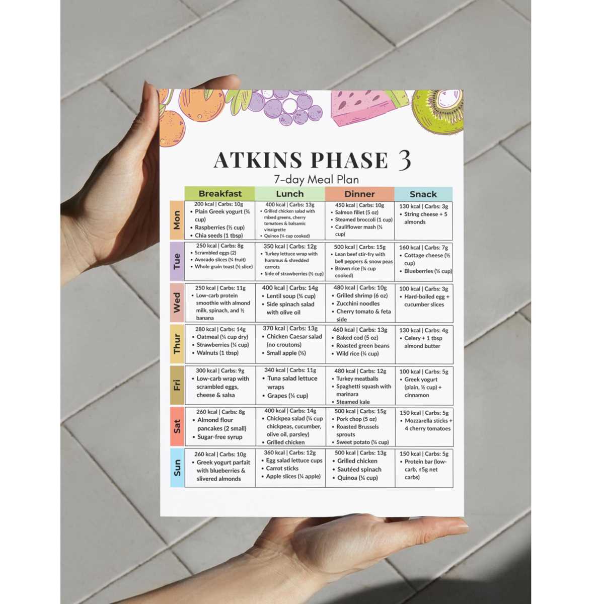 printable atkins diet plan