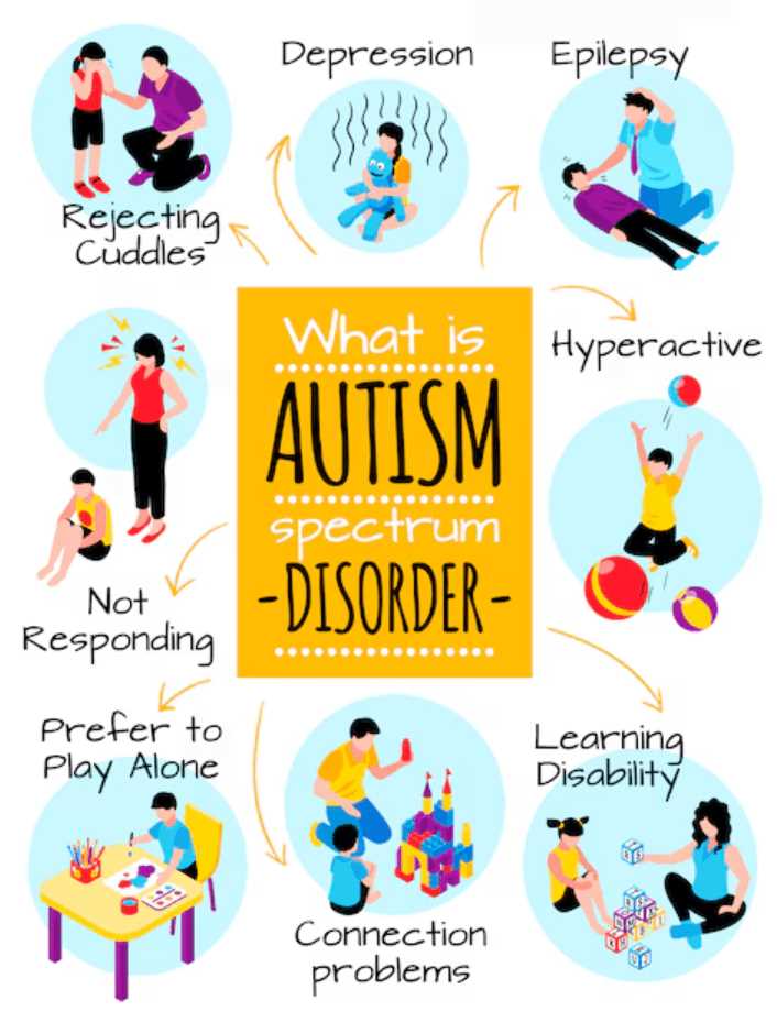 printable autism fact sheet