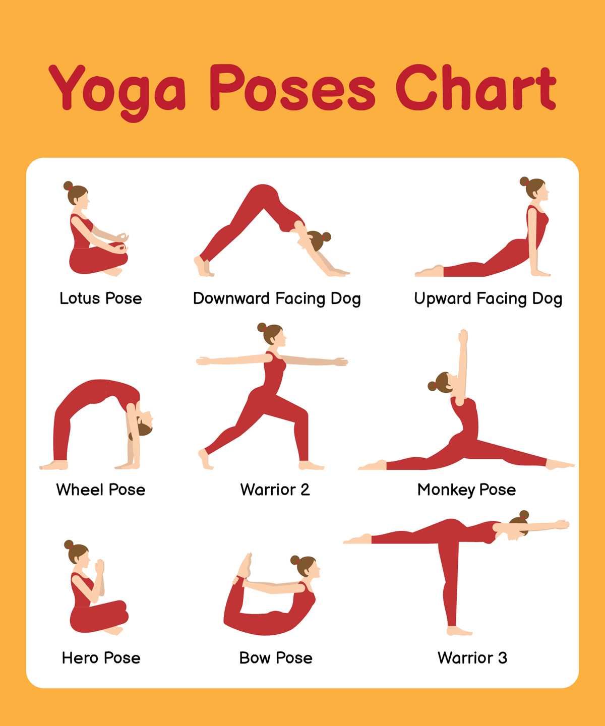 printable beginner yoga sequence