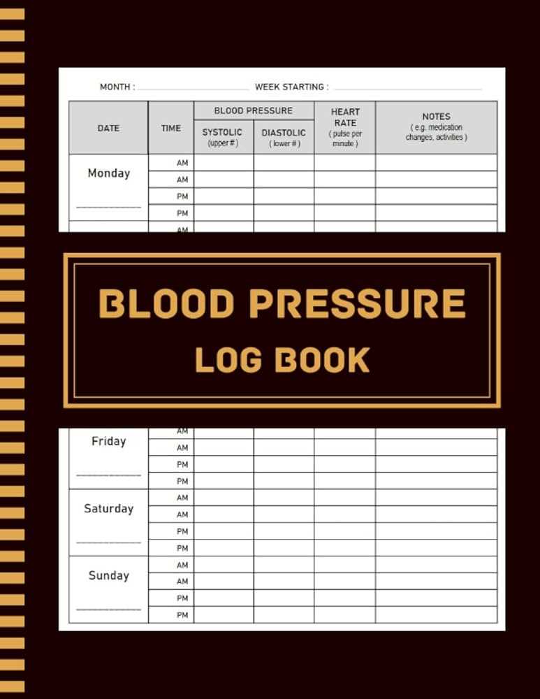 printable blood pressure recording chart