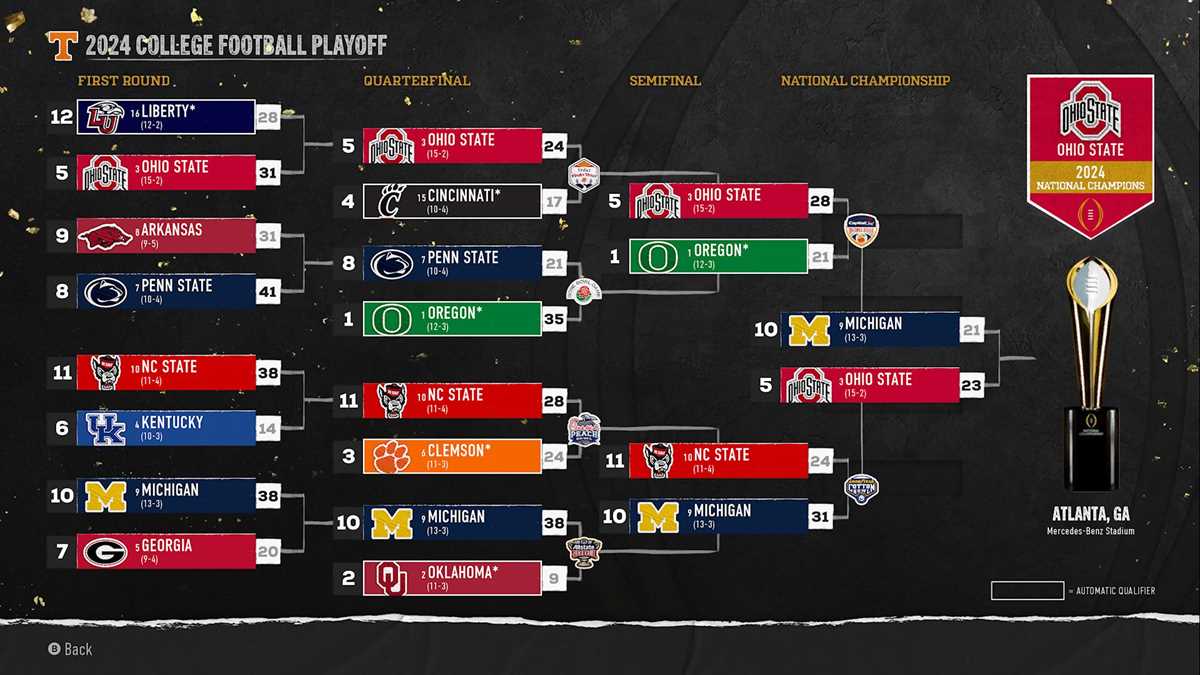 printable bracket cbs