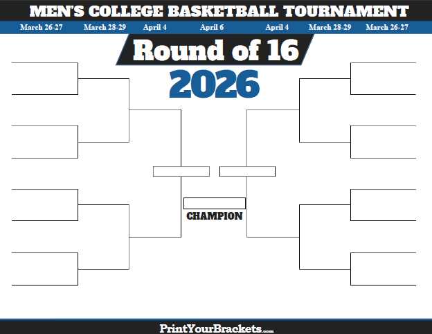 printable bracket sweet 16 printable bracket sweet 16