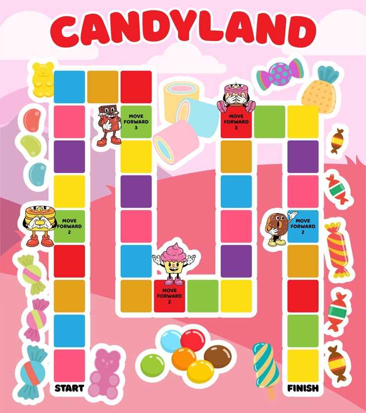 printable candyland game board printable candyland game board