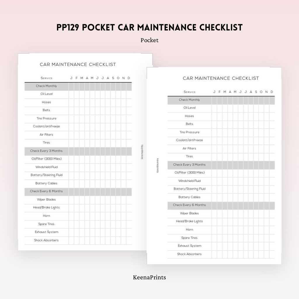 printable car maintenance checklist printable car maintenance checklist