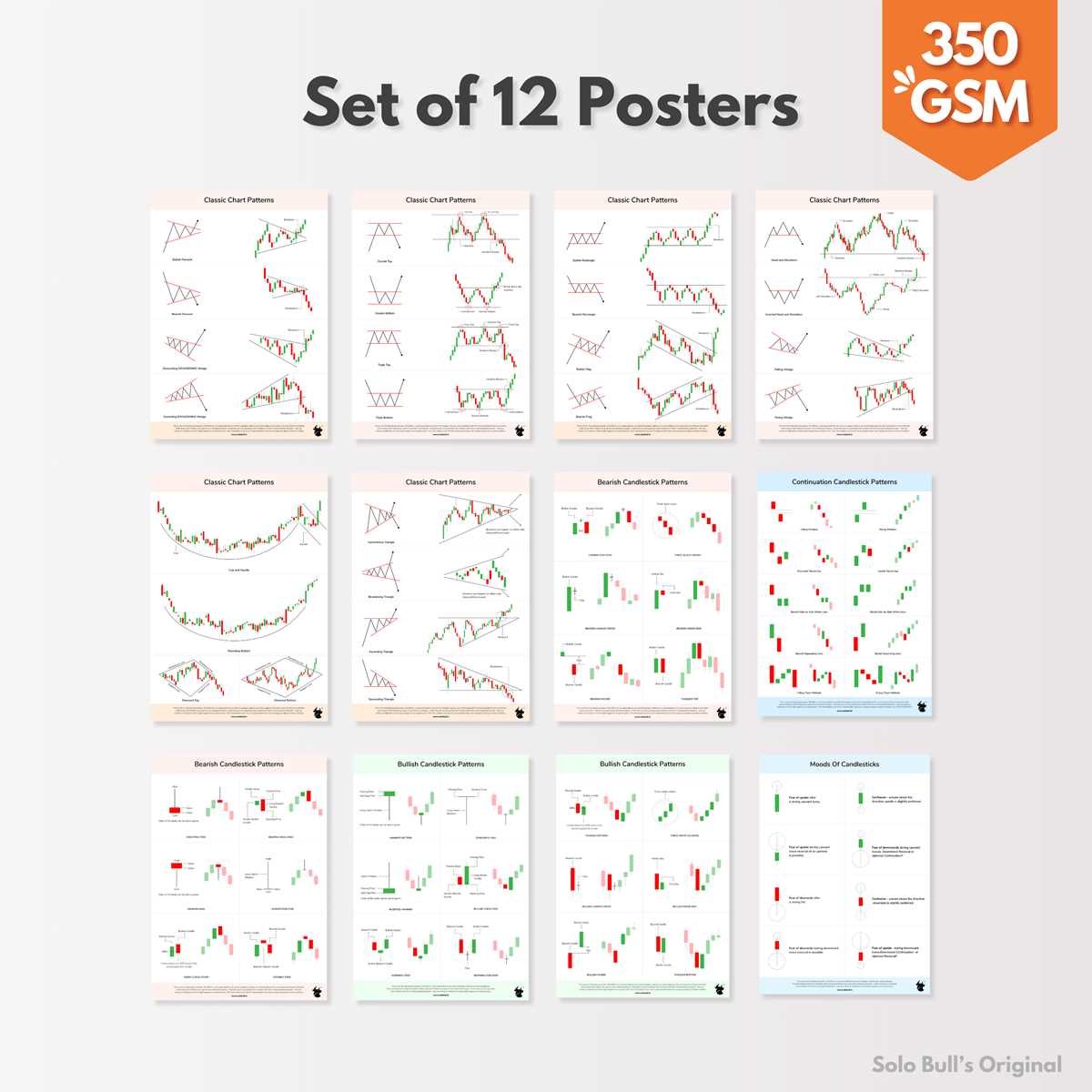 printable chart patterns cheat sheet