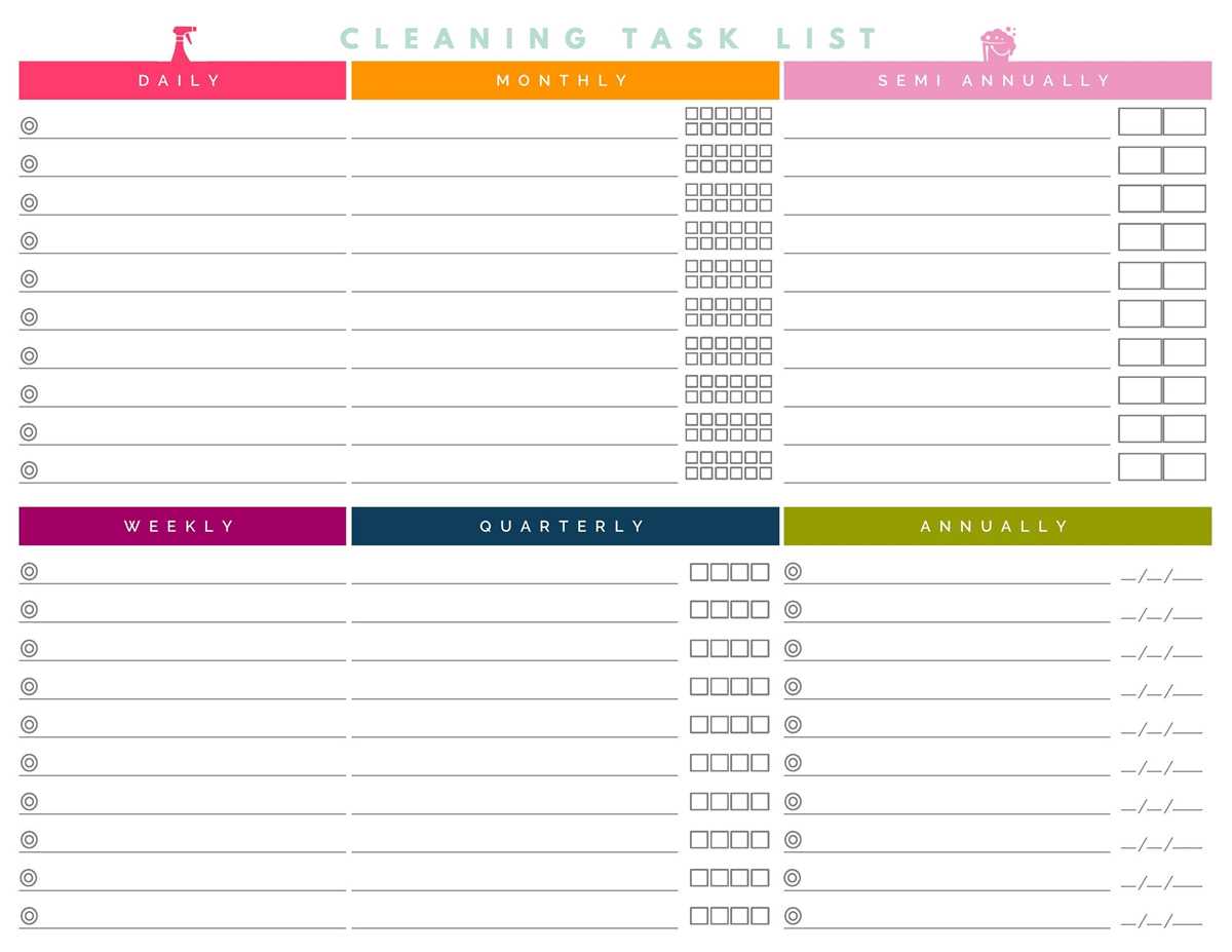printable cleaning checklist template