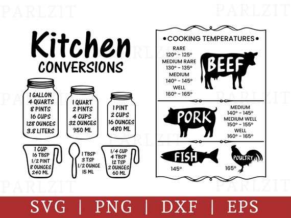 printable cooking conversion chart printable cooking conversion chart