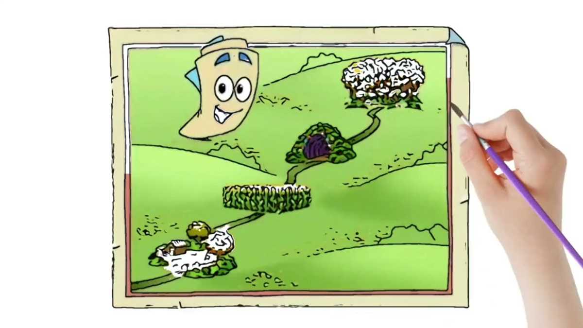 printable dora map printable dora map